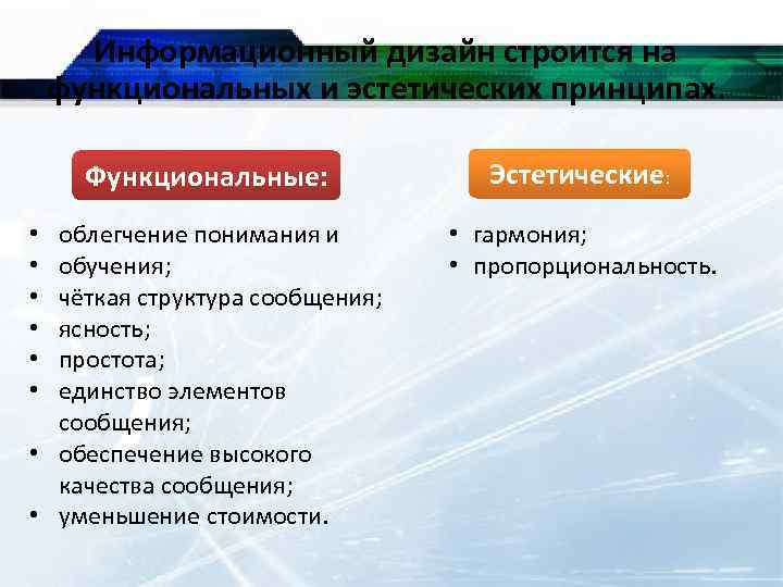 Информационный дизайн строится на функциональных и эстетических принципах. Функциональные: Эстетические: облегчение понимания и обучения;