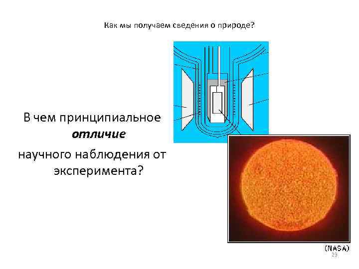 Как мы получаем сведения о природе? В чем принципиальное отличие научного наблюдения от эксперимента?