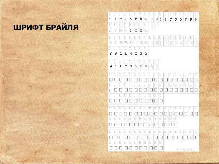 ШРИФТ БРАЙЛЯ 