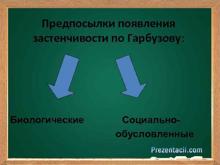 Предпосылки появления застенчивости по Гарбузову: Биологические Социальнообусловленные 