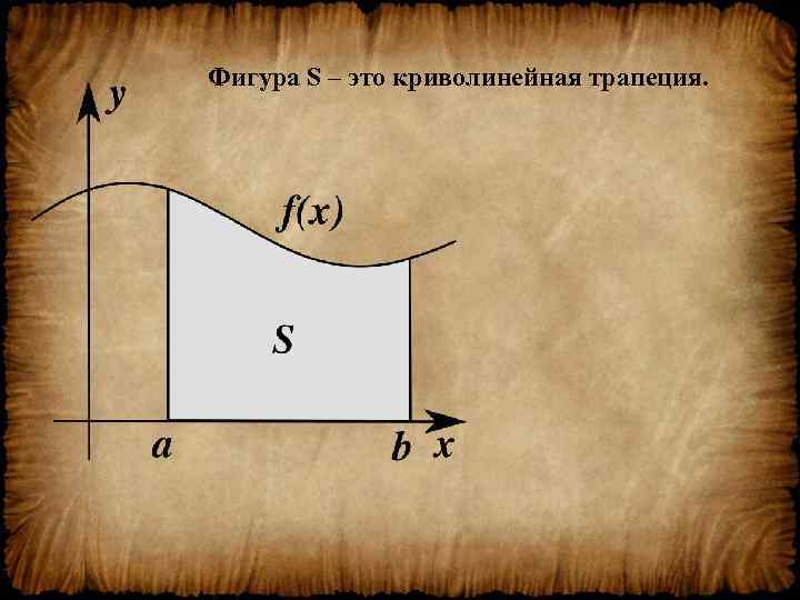 Фигура S – это криволинейная трапеция. 
