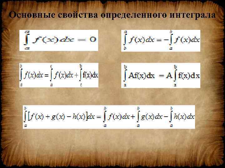 Основные свойства определенного интеграла 