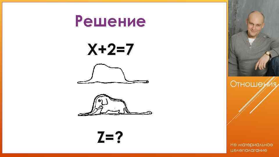 Решение Х+2=7 Отношения Z=? Не материальное целеполагание 