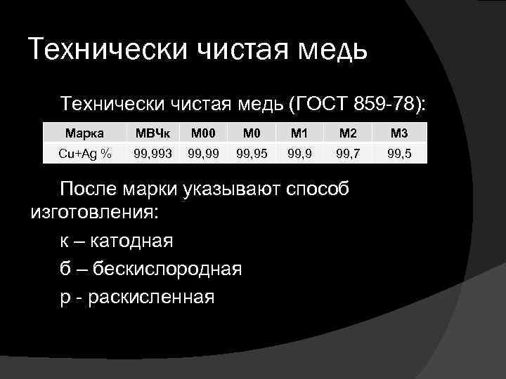 Технически чистая медь (ГОСТ 859 -78): Марка МВЧк М 00 М 1 М 2