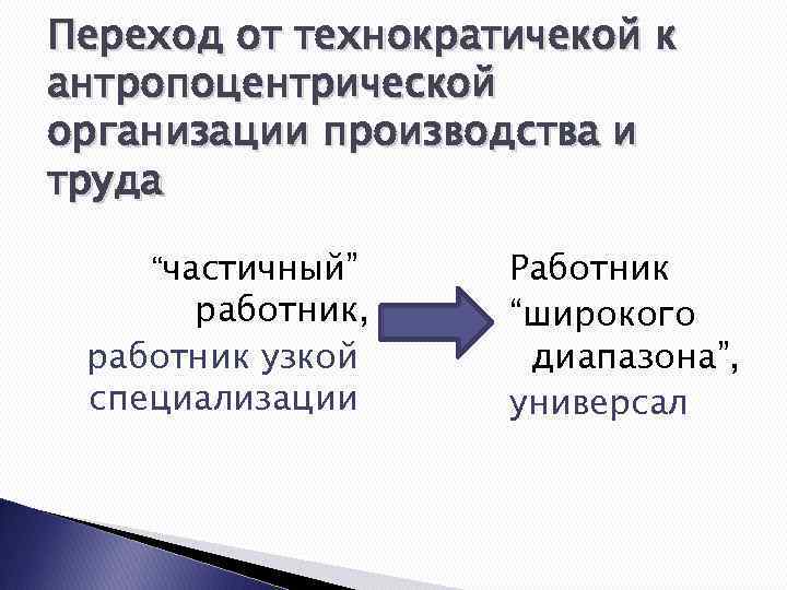 Переход от технократичекой к антропоцентрической организации производства и труда “частичный” работник, работник узкой специализации