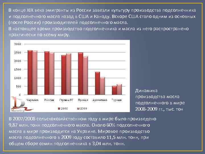 В конце XIX века эмигранты из России завезли культуру производства подсолнечника и подсолнечного масла