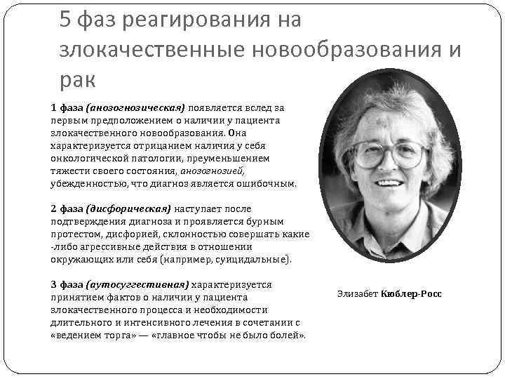 5 фаз реагирования на злокачественные новообразования и рак 1 фаза (анозогнозическая) появляется вслед за