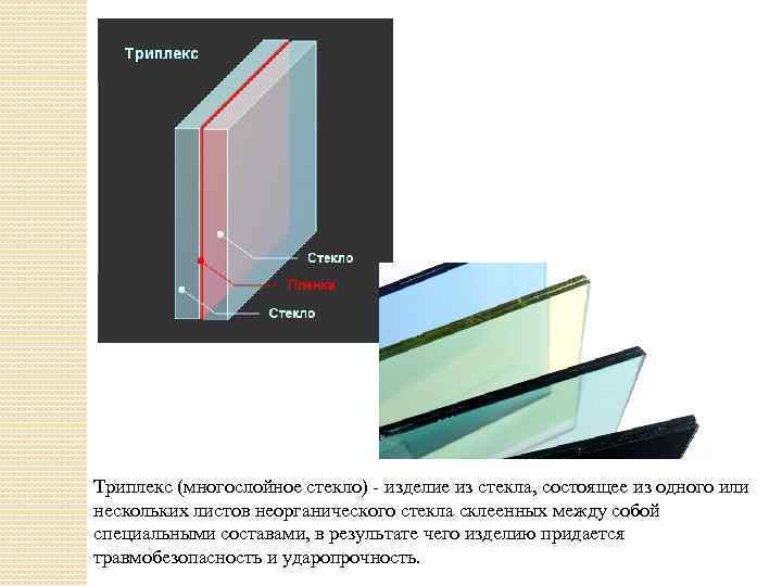 Триплекс (многослойное стекло) - изделие из стекла, состоящее из одного или нескольких листов неорганического