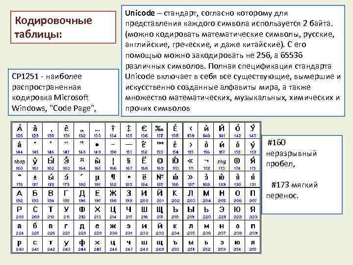 Кодировка фото онлайн