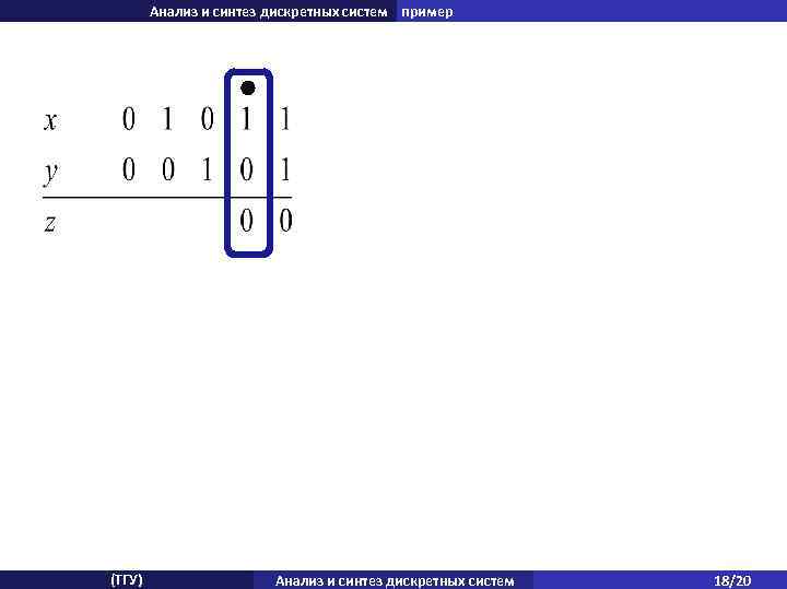 Анализ и синтез дискретных систем пример (ТГУ) Анализ и синтез дискретных систем 18/20 