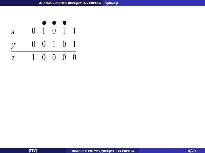 Анализ и синтез дискретных систем пример (ТГУ) Анализ и синтез дискретных систем 18/20 