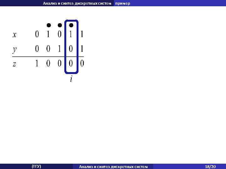 Анализ и синтез дискретных систем пример (ТГУ) Анализ и синтез дискретных систем 18/20 