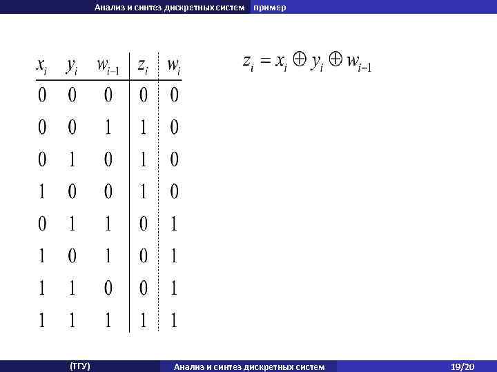 Анализ и синтез дискретных систем пример (ТГУ) Анализ и синтез дискретных систем 19/20 