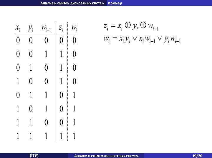 Анализ и синтез дискретных систем пример (ТГУ) Анализ и синтез дискретных систем 19/20 