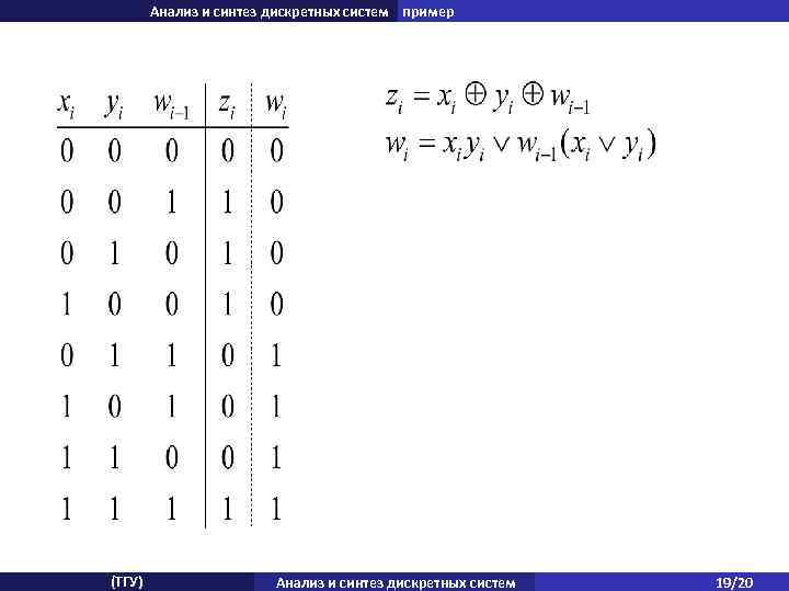 Анализ и синтез дискретных систем пример (ТГУ) Анализ и синтез дискретных систем 19/20 