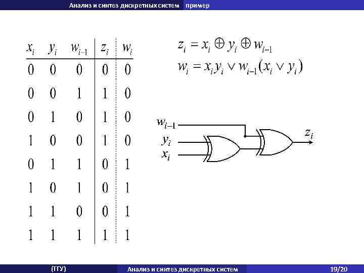 Анализ и синтез дискретных систем пример (ТГУ) Анализ и синтез дискретных систем 19/20 