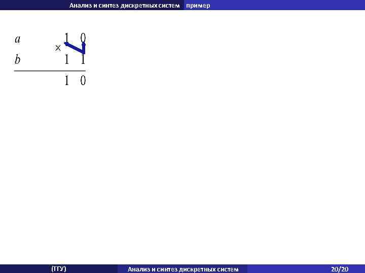 Анализ и синтез дискретных систем пример (ТГУ) Анализ и синтез дискретных систем 20/20 