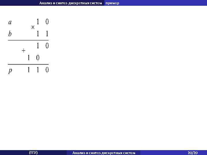 Анализ и синтез дискретных систем пример (ТГУ) Анализ и синтез дискретных систем 20/20 