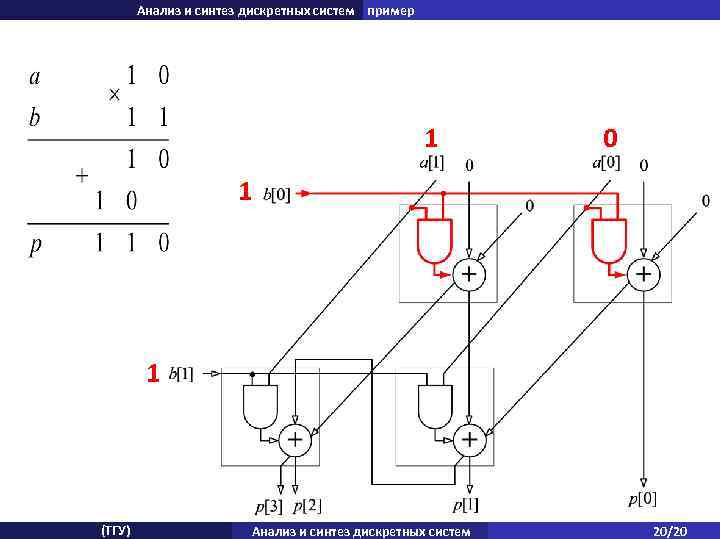 Анализ и синтез дискретных систем пример 1 0 1 1 (ТГУ) Анализ и синтез