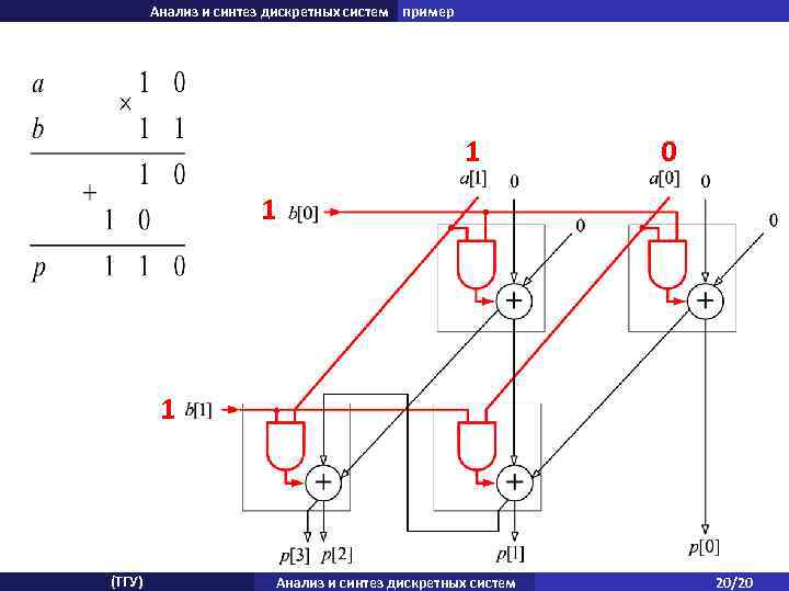 Анализ и синтез дискретных систем пример 1 0 1 1 (ТГУ) Анализ и синтез