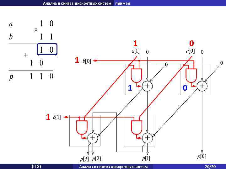 Анализ и синтез дискретных систем пример 1 0 1 (ТГУ) Анализ и синтез дискретных