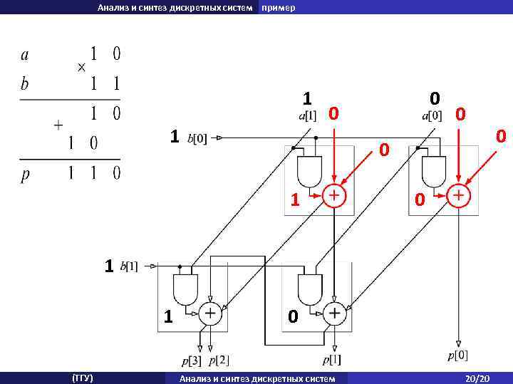Анализ и синтез дискретных систем пример 1 1 0 0 1 0 1 1