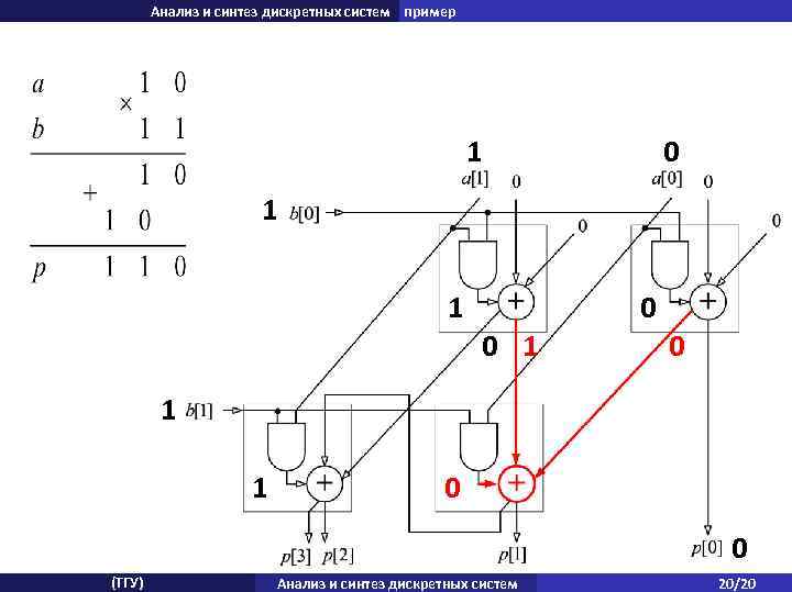Анализ и синтез дискретных систем пример 1 0 1 0 0 1 1 0
