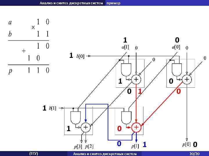 Анализ и синтез дискретных систем пример 1 0 1 1 0 0 (ТГУ) Анализ