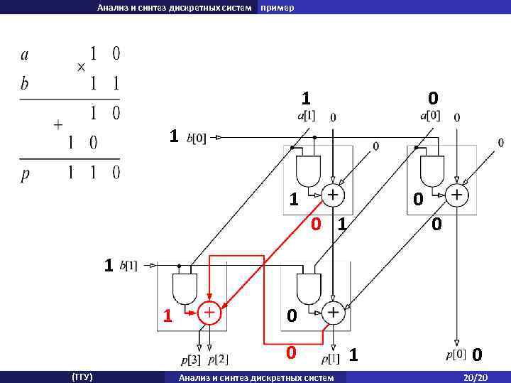 Анализ и синтез дискретных систем пример 1 0 1 1 0 0 (ТГУ) Анализ