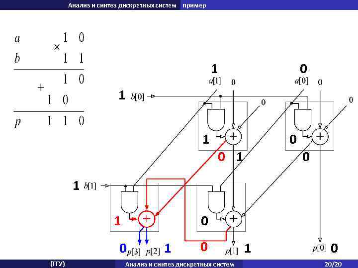 Анализ и синтез дискретных систем пример 1 0 1 1 0 0 (ТГУ) 1