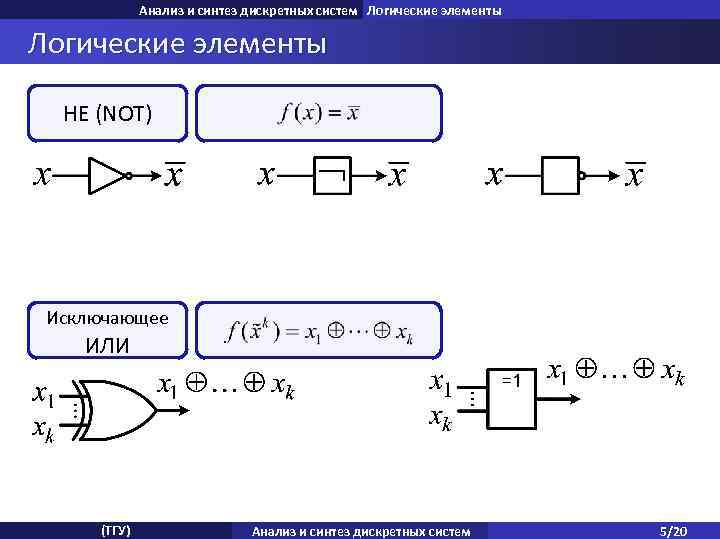 Анализ и синтез дискретных систем Логические элементы НЕ (NOT) Исключающее ИЛИ (ТГУ) Анализ и
