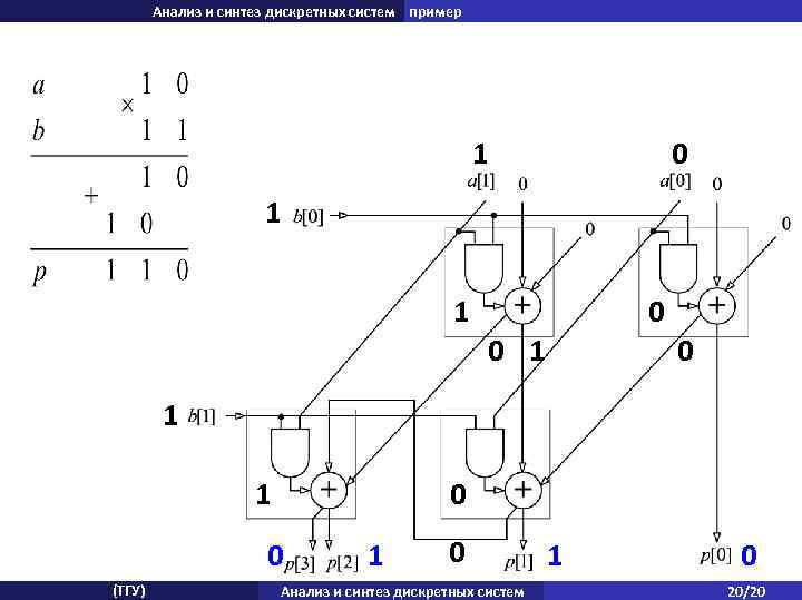 Анализ и синтез дискретных систем пример 1 0 1 1 0 0 (ТГУ) 1