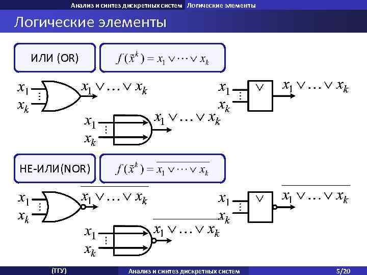Анализ и синтез дискретных систем Логические элементы ИЛИ (OR) НЕ-ИЛИ(NOR) (ТГУ) Анализ и синтез