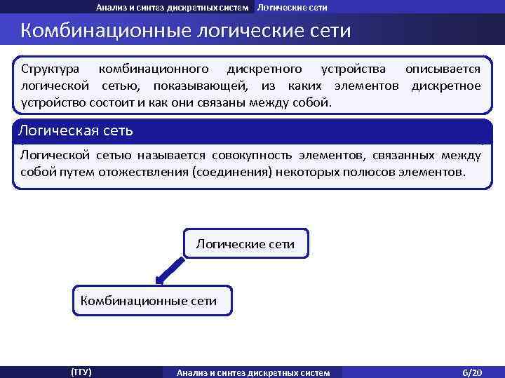 Анализ и синтез дискретных систем Логические сети Комбинационные логические сети Структура комбинационного дискретного устройства