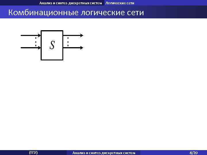 Анализ и синтез дискретных систем Логические сети Комбинационные логические сети (ТГУ) Анализ и синтез
