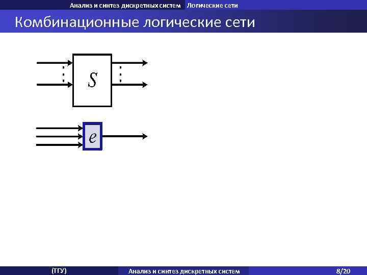 Анализ и синтез дискретных систем Логические сети Комбинационные логические сети Свойства комбинационной схемы (ТГУ)