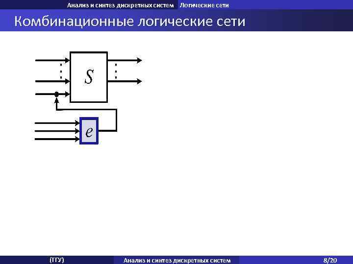 Анализ и синтез дискретных систем Логические сети Комбинационные логические сети Свойства комбинационной схемы (ТГУ)