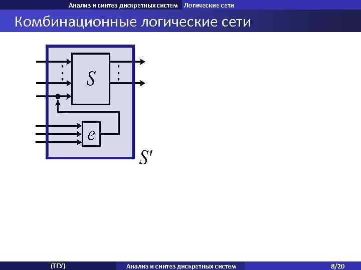 Анализ и синтез дискретных систем Логические сети Комбинационные логические сети Свойства комбинационной схемы (ТГУ)