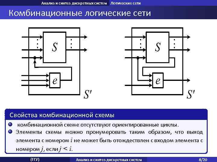Анализ и синтез дискретных систем Логические сети Комбинационные логические сети Свойства комбинационной схемы комбинационной