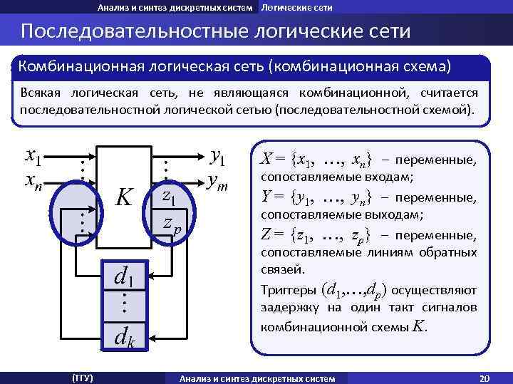 Синтез логических схем это