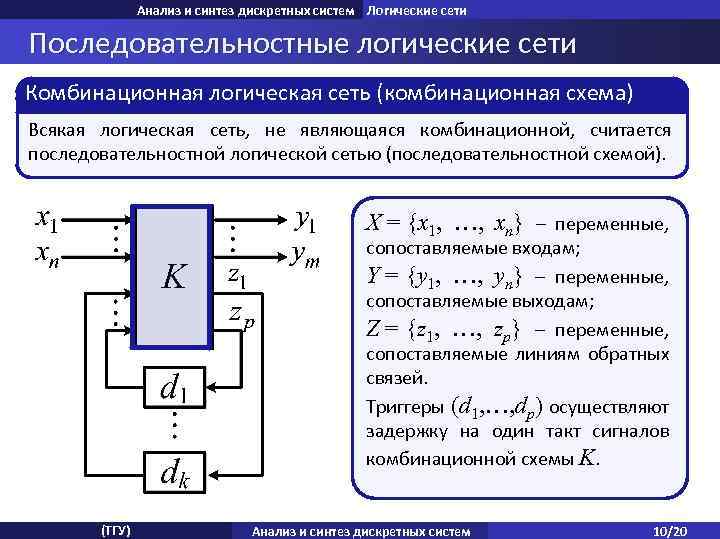 Синтез логических схем