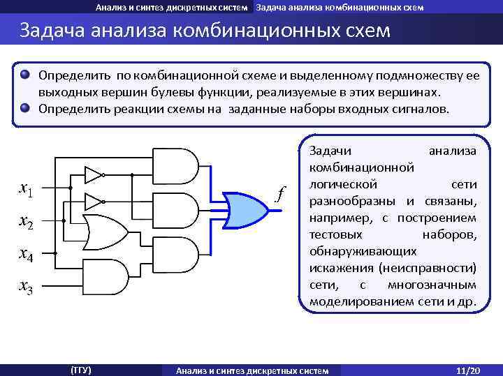 Алгоритм синтеза комбинационных схем