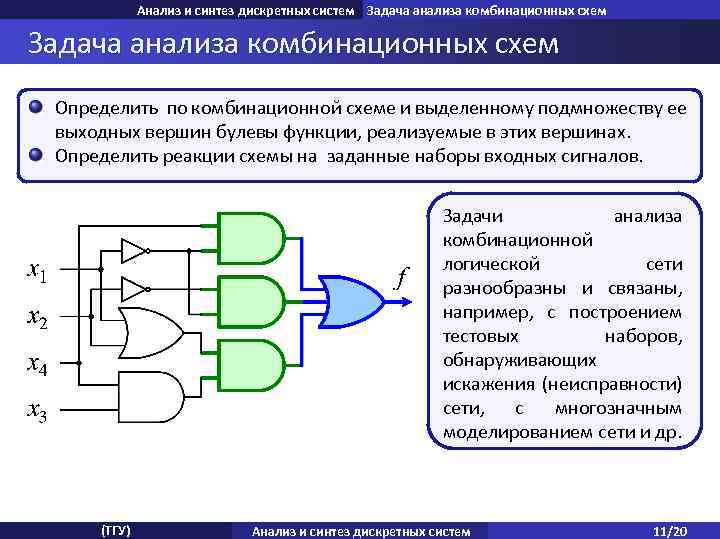 Алгоритм синтеза комбинационных схем