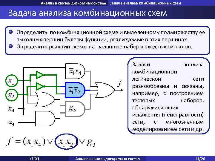 Порядок синтеза комбинационных схем