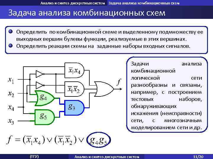 Порядок синтеза комбинационных схем