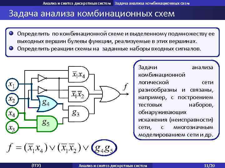 Порядок синтеза комбинационных схем