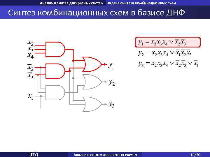 Алгоритм синтеза комбинационных схем