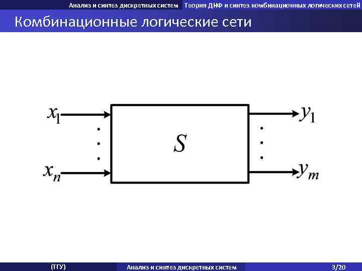 Анализ и синтез дискретных систем Теория ДНФ и синтез комбинационных логических сетей Комбинационные логические