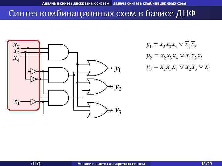 Анализ и синтез дискретных систем Задача синтеза комбинационных схем Синтез анализа комбинационных схем Задача