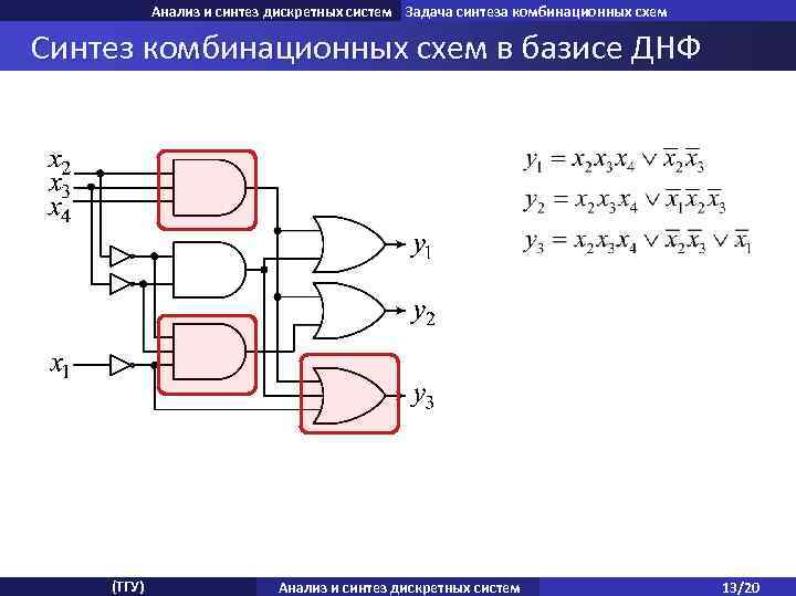 Анализ и синтез дискретных систем Задача синтеза комбинационных схем Синтез анализа комбинационных схем Задача